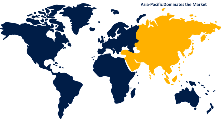 世界の木材パネル市場