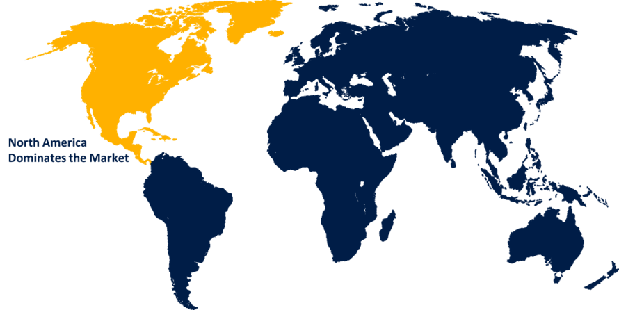 Global Unit-Linked Insurance Market