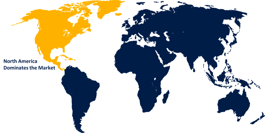 Endotoxin Testing Market